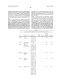 KLEBSIELLA ANTIGENS diagram and image