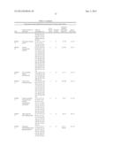 KLEBSIELLA ANTIGENS diagram and image