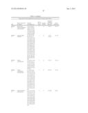 KLEBSIELLA ANTIGENS diagram and image