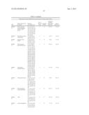 KLEBSIELLA ANTIGENS diagram and image