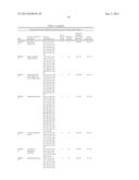 KLEBSIELLA ANTIGENS diagram and image