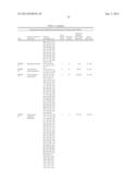 KLEBSIELLA ANTIGENS diagram and image