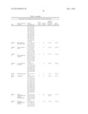 KLEBSIELLA ANTIGENS diagram and image