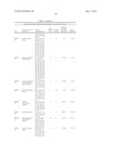 KLEBSIELLA ANTIGENS diagram and image