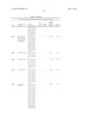 KLEBSIELLA ANTIGENS diagram and image