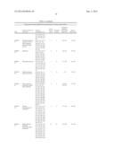 KLEBSIELLA ANTIGENS diagram and image