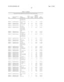 KLEBSIELLA ANTIGENS diagram and image