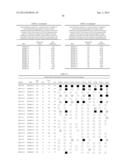 KLEBSIELLA ANTIGENS diagram and image