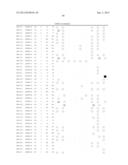 KLEBSIELLA ANTIGENS diagram and image