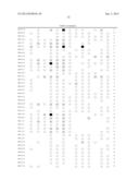 KLEBSIELLA ANTIGENS diagram and image