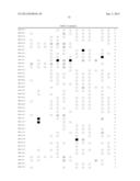 KLEBSIELLA ANTIGENS diagram and image