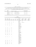 KLEBSIELLA ANTIGENS diagram and image