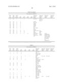 KLEBSIELLA ANTIGENS diagram and image