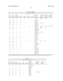 KLEBSIELLA ANTIGENS diagram and image