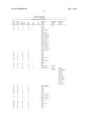 KLEBSIELLA ANTIGENS diagram and image