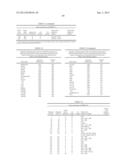 KLEBSIELLA ANTIGENS diagram and image