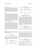 METHOD OF TREATING A PATIENT HAVING AN AUTOIMMUNE DISORDER BY     ADMINISTERING BAFFR POLYPEPTIDE diagram and image