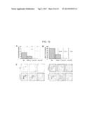 Anti-Leukocyte Recruitment Therapy for the Treatment of Seizures and     Epilepsy diagram and image