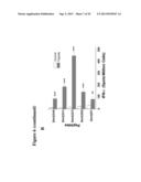 METHODS AND COMPOSITIONS FOR PROSTATE CANCER IMMUNOTHERAPY diagram and image