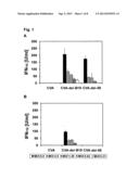 MODULATION OF IMMUNE RESPONSES BY THE POXVIRAL K4 PROTEIN diagram and image