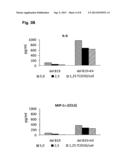 MODULATION OF IMMUNE RESPONSES BY THE POXVIRAL K4 PROTEIN diagram and image