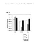 MODULATION OF IMMUNE RESPONSES BY THE POXVIRAL K4 PROTEIN diagram and image