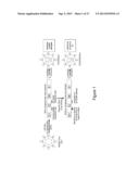 TARGETED GENE DELIVERY FOR DENDRITIC CELL VACCINATION diagram and image