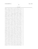 TARGETED GENE DELIVERY FOR DENDRITIC CELL VACCINATION diagram and image