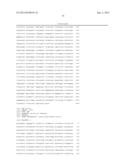 TARGETED GENE DELIVERY FOR DENDRITIC CELL VACCINATION diagram and image