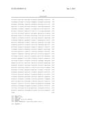 TARGETED GENE DELIVERY FOR DENDRITIC CELL VACCINATION diagram and image