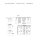 SYNTHETIC LIPID BIOLOGY FOR COMBINATORIAL ENGINEERING OF ENDOTOXIN diagram and image