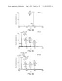 SYNTHETIC LIPID BIOLOGY FOR COMBINATORIAL ENGINEERING OF ENDOTOXIN diagram and image