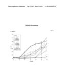 SYNTHETIC LIPID BIOLOGY FOR COMBINATORIAL ENGINEERING OF ENDOTOXIN diagram and image