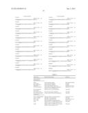 NOVEL TACROLIMUS ANALOGUES, A NEUROPROTECTIVE COMPOSITION COMPRISING THE     SAME, AN IMMUNOSUPPRESSIVE COMPOSITION COMPRISING THE SAME, A METHOD FOR     PREPARING THE SAME, AND A MUTANT FOR PRODUCING THE SAME diagram and image