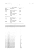 NOVEL TACROLIMUS ANALOGUES, A NEUROPROTECTIVE COMPOSITION COMPRISING THE     SAME, AN IMMUNOSUPPRESSIVE COMPOSITION COMPRISING THE SAME, A METHOD FOR     PREPARING THE SAME, AND A MUTANT FOR PRODUCING THE SAME diagram and image