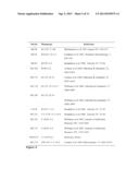 IMMUNOGENIC COMPOSITION COMPRISING NEISSERIA MENIGITIDIS MACROPHAGE     INFECTIVITY POTENTIATOR PROTEIN diagram and image