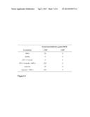 IMMUNOGENIC COMPOSITION COMPRISING NEISSERIA MENIGITIDIS MACROPHAGE     INFECTIVITY POTENTIATOR PROTEIN diagram and image