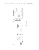 Administration of SNS Neuroprotective Agents to Promote Hematopoietic     Regeneration diagram and image