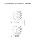 Administration of SNS Neuroprotective Agents to Promote Hematopoietic     Regeneration diagram and image