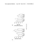 Administration of SNS Neuroprotective Agents to Promote Hematopoietic     Regeneration diagram and image