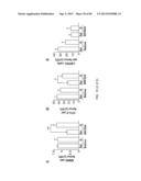 Administration of SNS Neuroprotective Agents to Promote Hematopoietic     Regeneration diagram and image