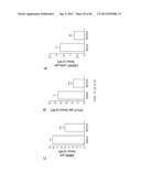 Administration of SNS Neuroprotective Agents to Promote Hematopoietic     Regeneration diagram and image