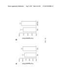 Administration of SNS Neuroprotective Agents to Promote Hematopoietic     Regeneration diagram and image