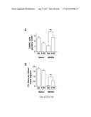 Administration of SNS Neuroprotective Agents to Promote Hematopoietic     Regeneration diagram and image