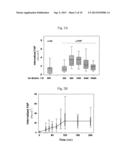 TREATING BLADDER TUMOR CELLS USING FIBRONECTIN ATTACHMENT PROTEIN AS A     TARGET diagram and image