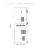 TREATING BLADDER TUMOR CELLS USING FIBRONECTIN ATTACHMENT PROTEIN AS A     TARGET diagram and image