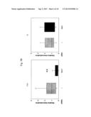 TREATING BLADDER TUMOR CELLS USING FIBRONECTIN ATTACHMENT PROTEIN AS A     TARGET diagram and image