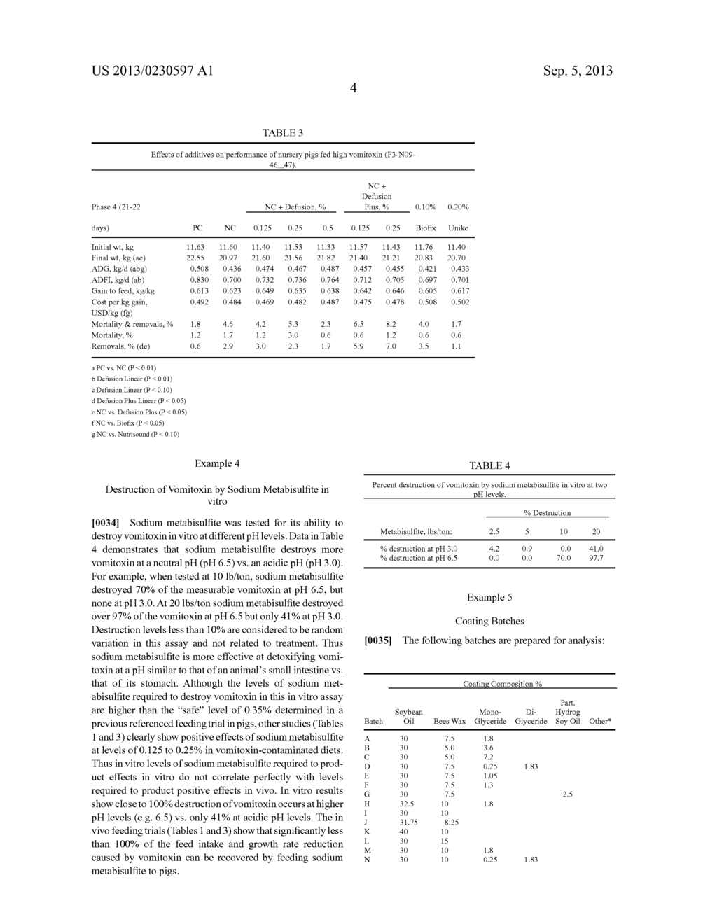 ENTERIC-COATED SODIUM METABISULFITE LIVESTOCK FEED ADDITIVE FOR VOMITOXIN     DETOXIFICATION - diagram, schematic, and image 05