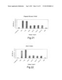 THERAPEUTIC AGENT diagram and image