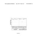 STABLE CATALYSTS FOR ELECTROLESS METALLIZATION diagram and image